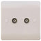 Sline White Twin Coaxial TV Outlet Un-Isolated Single Wall Plate