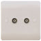 Sline White Twin Coaxial TV Outlet Isolated Single Wall Plate