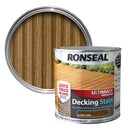 Ultimate Protection Decking Stain 2.5L - Dark Oak