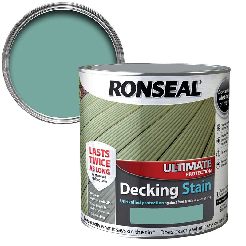 Ultimate Protection Decking Stain 2.5L - Sage