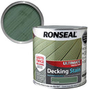 Ultimate Protection Decking Stain 2.5L - Willow
