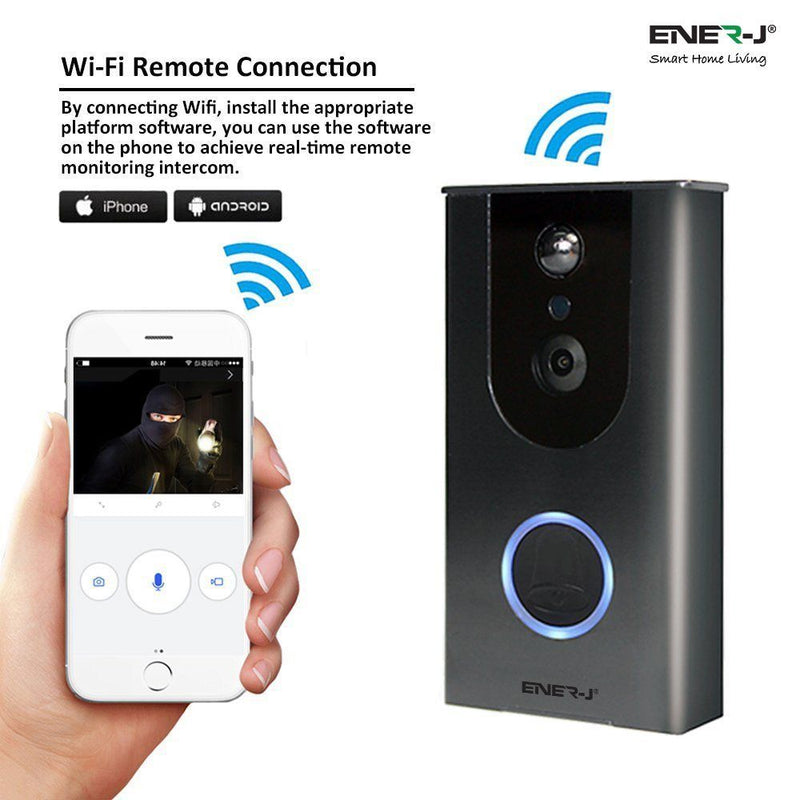 Wireless Video Door Bell