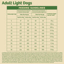 Complete Dry Light Adult Dog Food - Lamb & Rice - 12.5KG