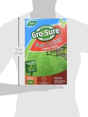 Fast Acting Lawn Seed - 80m? Box