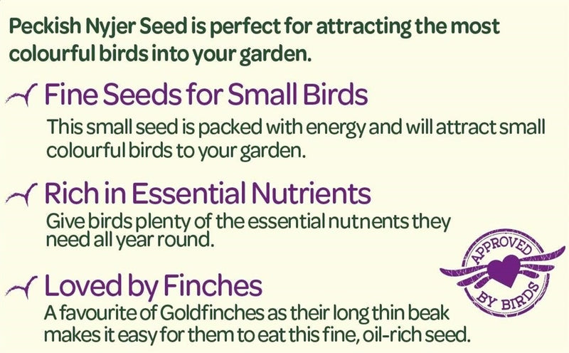 Nyjer Bird Seed for Wild Birds, 2 kg