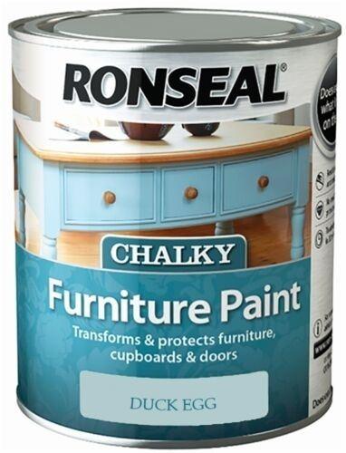 Chalky Paint 750ML - Duck Egg