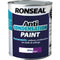 Anti Condensation Paint - 750ML