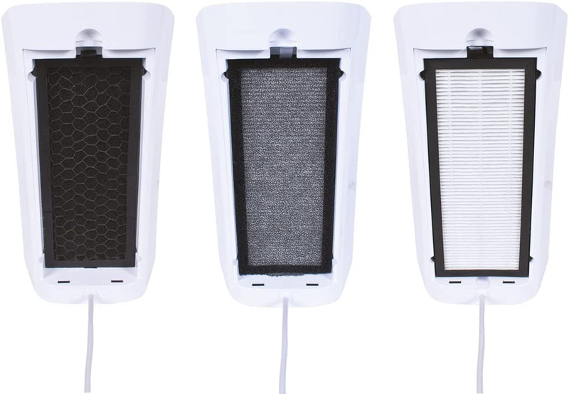 Silent Night Air Purifier Replacement Filter Set