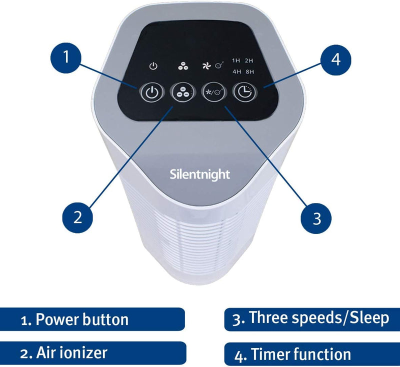 Silent Night Air Purifier with 3 Filters