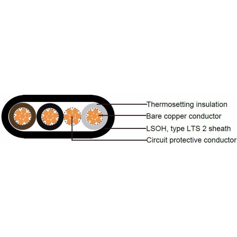 White 1.5mm 16A Brown Black Grey Three Core & Earth 6243B Flat LSZH (Low Smoke Zero Halogen) Harmonised Lighting Power Cable - 50m