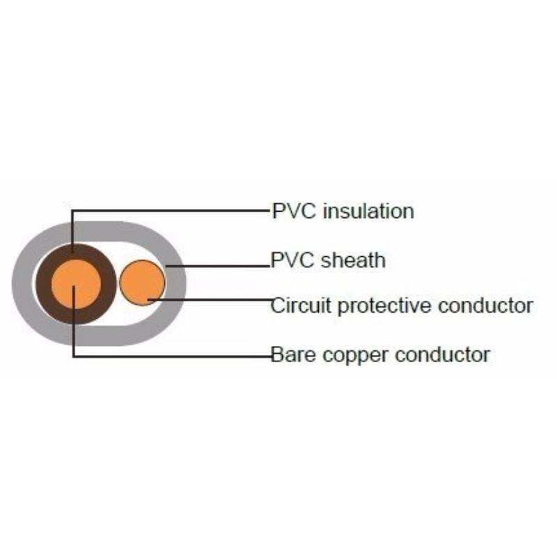 Grey 1mm 14A Brown Single Core & Earth 6241Y Flat PVC/PVC Harmonised Lighting Power Cable - 1m