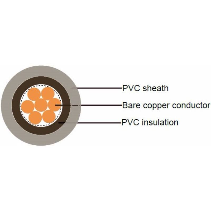 Grey 1mm 14A Brown Meter Tails 6181Y Round PVC/PVC Harmonised Cable - 100m