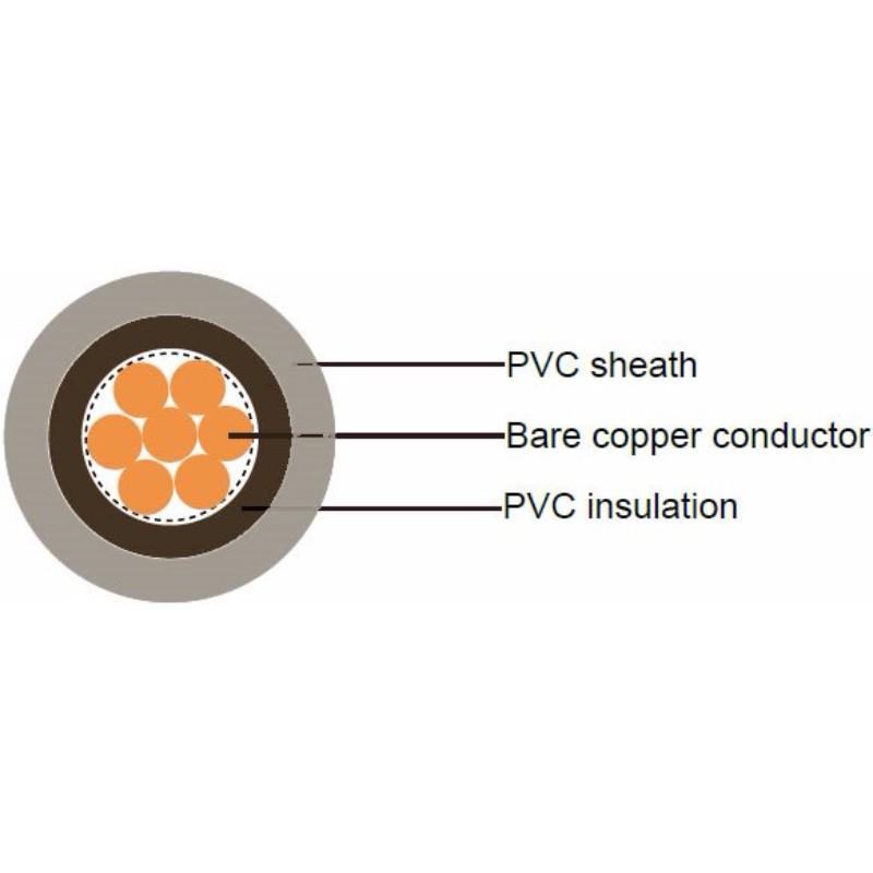 Grey 2.5mm 24A Brown Meter Tails 6181Y Round PVC/PVC Harmonised Cable - 100m