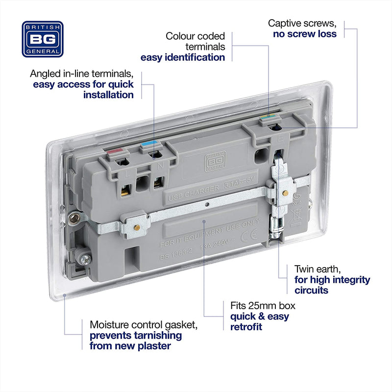 BG 2G + 2 USB (3.1A) Charger 13A Switched Socket - Brushed Steel, Grey Insert