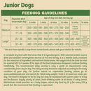 Complete Dry Junior Dog Food - Fish & Rice - 2KG
