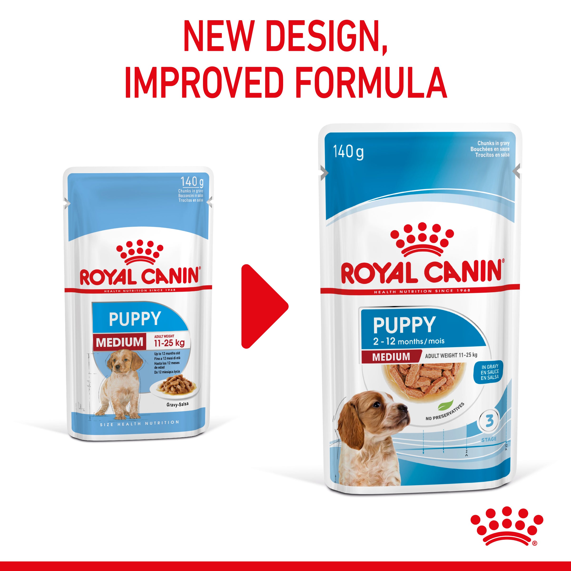 Royal Canin Medium Puppy in Gravy Wet Food, 140g x 10 Pack