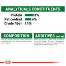 Royal Canin Mini Puppy in Gravy Wet Food, 85g