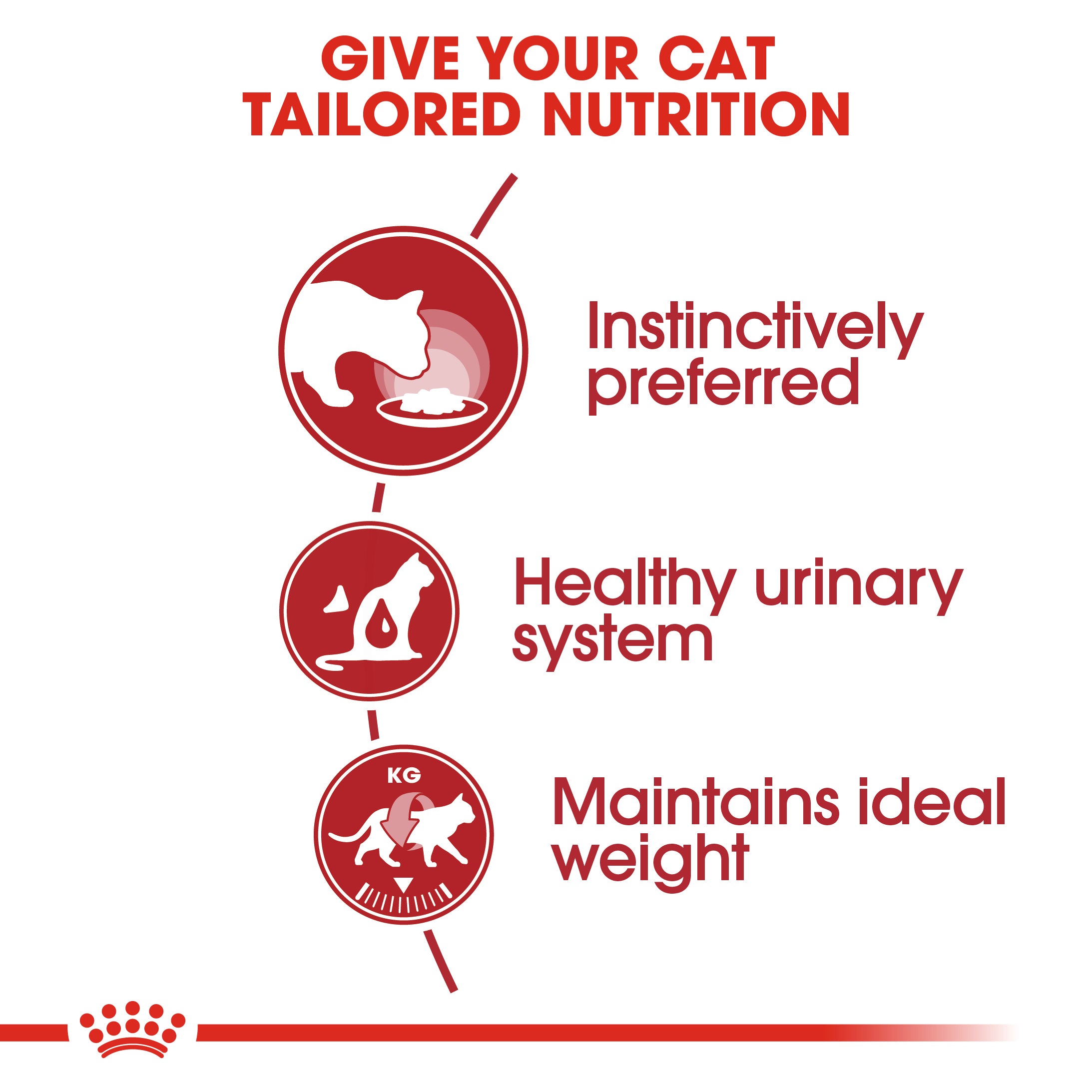 Royal Canin Instinctive In Gravy Adult Wet Cat Food, 85g x 12 Pack