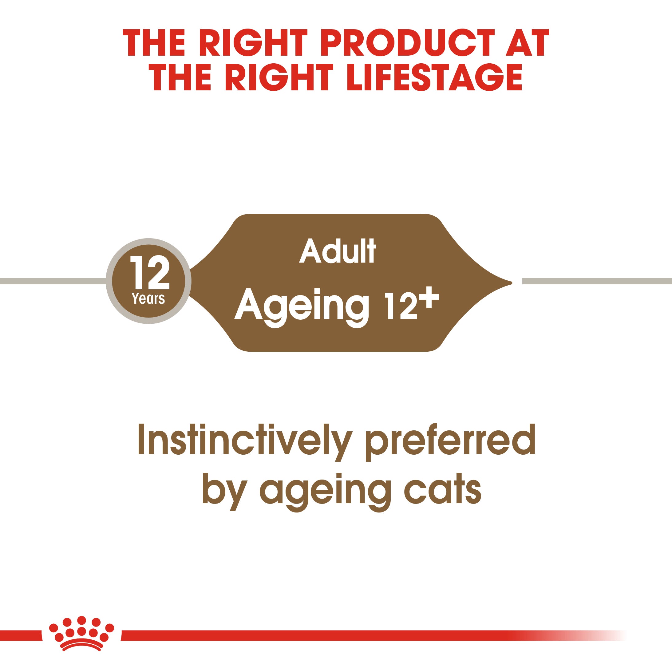 Royal Canin Ageing 12+ In Gravy Senior Wet Cat Food, 85g x 12 Pack