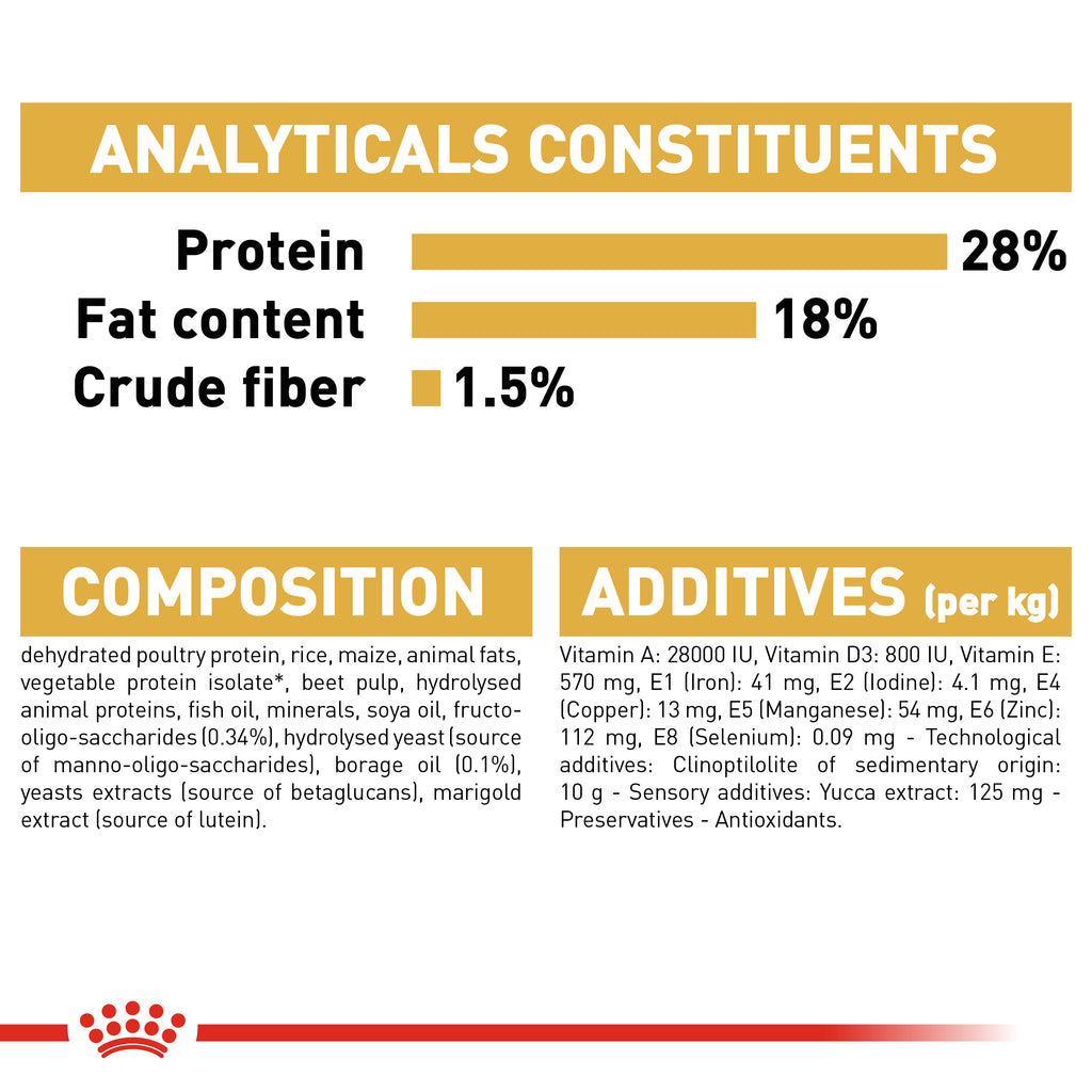 Fish oil for shih tzu sale