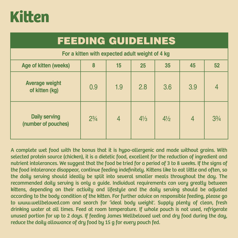 Grain Free Kitten Chicken in Jelly Pouch 12 x 85g