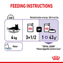 Royal Canin Appetite Control Care in Gravy Adult Wet Cat Food, 85g