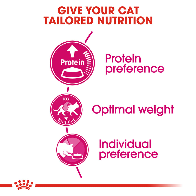 Royal Canin Protein Exigent Adult Dry Cat Food, 400g