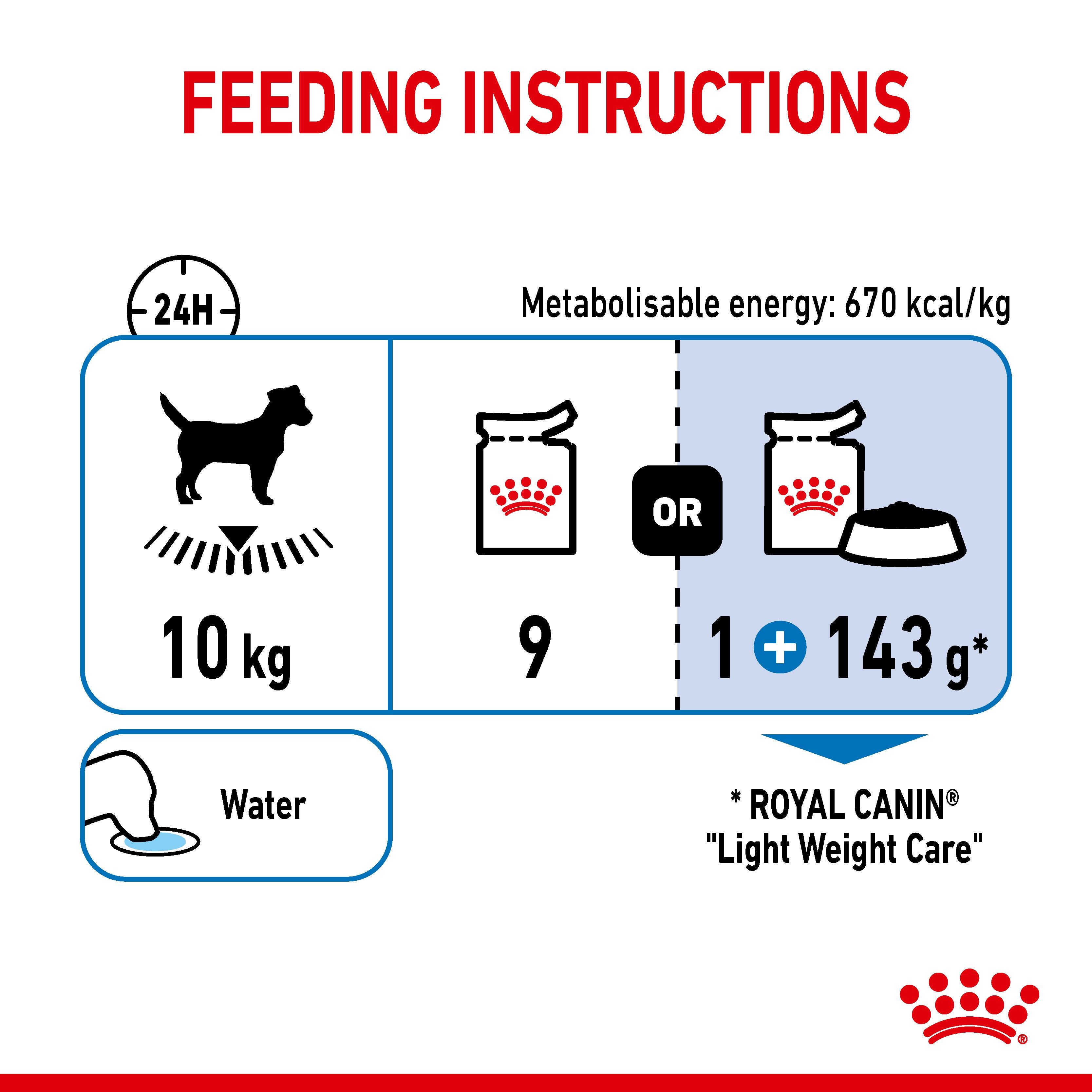 Royal Canin Light Weight Care Wet Pouches Adult Dog Food in Loaf, 85g x 12 Pack