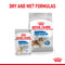 Royal Canin Maxi Light Weight Care Adult Dry Dog Food, 3kg x 4 Pack