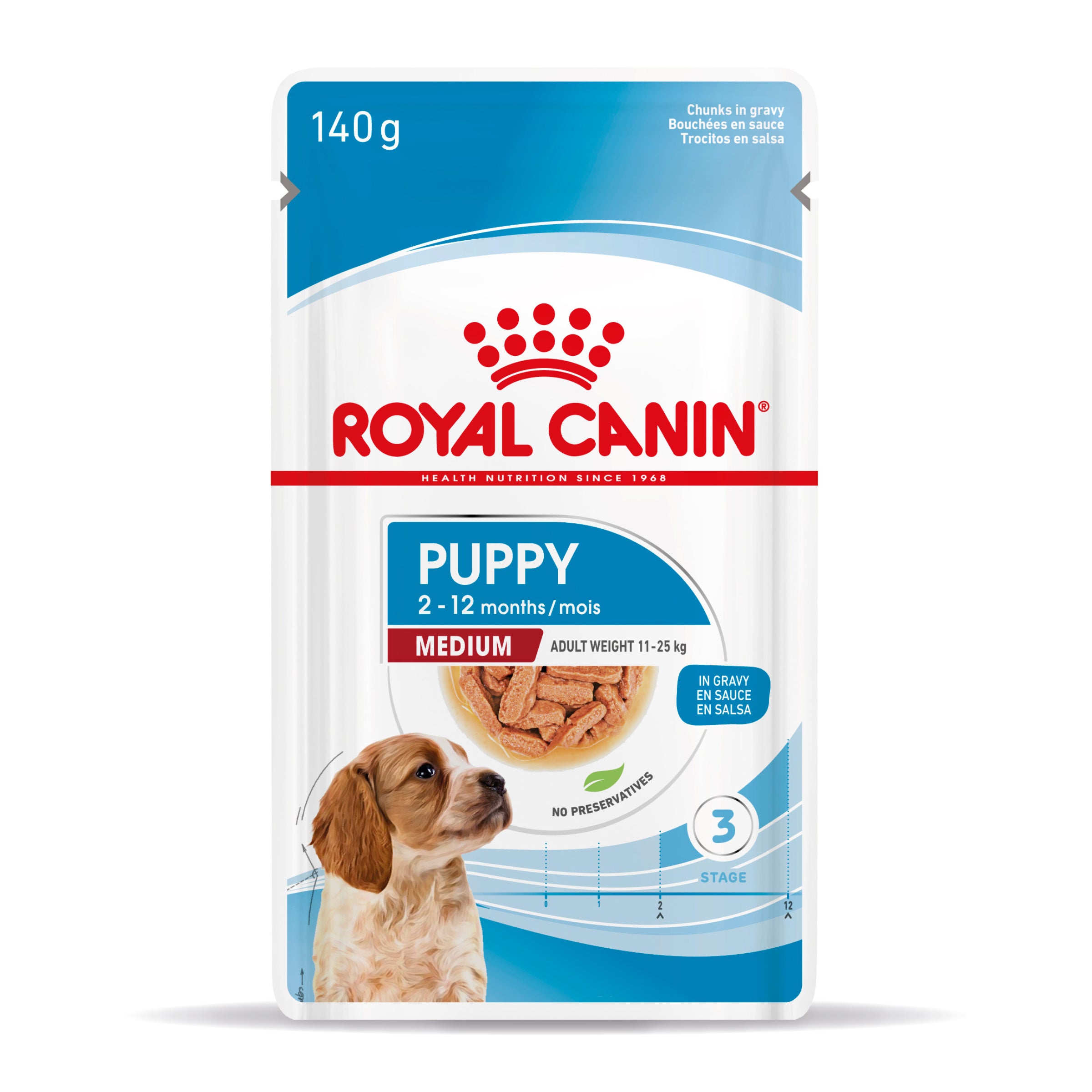 Royal Canin Medium Puppy in Gravy Wet Food, 140g x 10 Pack