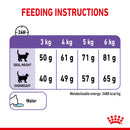 Royal Canin Royal Canin Appetite Control Care Adult Dry Cat Food, 3.5kg x 4 Pack