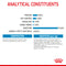 Royal Canin Mini Puppy in Gravy Wet Food, 85g