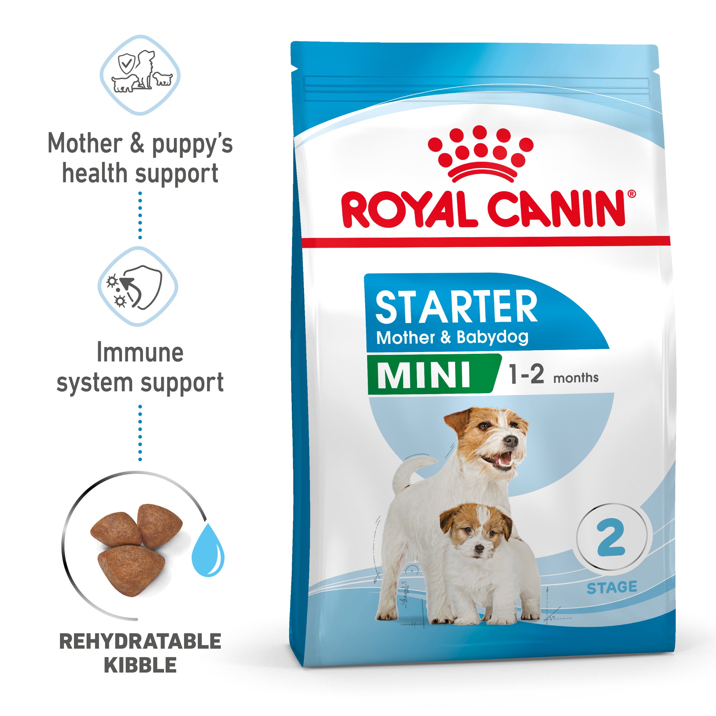 Royal Canin Mini Starter Mother & Babydog Adult and Puppy Dry Food, 4kg x 4 Pack