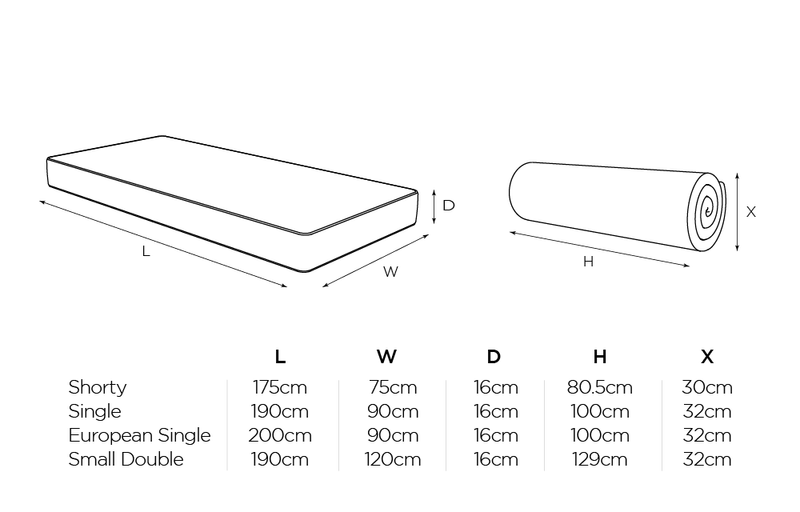 Jay-Be Single Simply Kids Childrens Foam Free Sprung Mattress