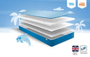 Jay-Be Single Simply Kids Childrens Waterproof Anti-Microbial Foam Free Sprung Mattress