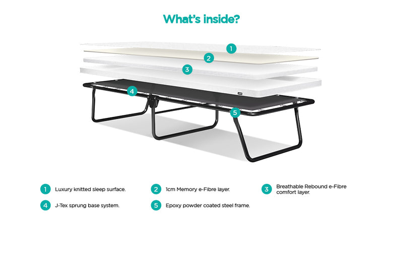 Jay-Be Single Value Memory e-Fibre™ Folding Bed with Mattress