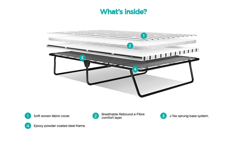 Jay-Be Small Double Value e-Fibre™ Folding Bed with Mattress