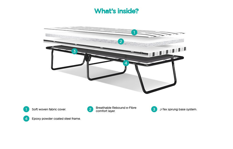 Jay-Be Single Value e-Fibre™ Folding Bed with Mattress