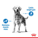 Royal Canin Maxi Light Weight Care Adult Dry Dog Food, 3kg x 4 Pack