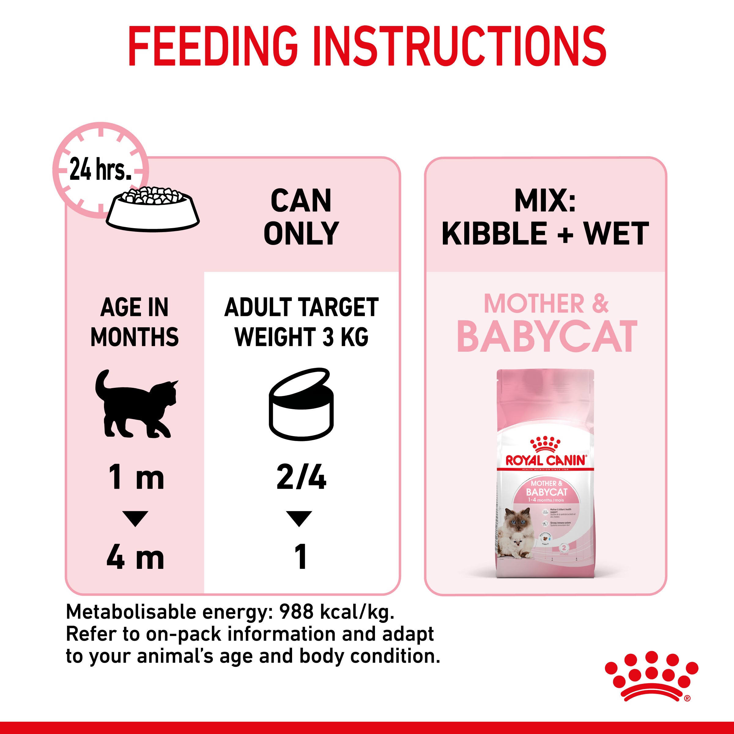 Royal Canin Mother And Babycat Adult And Kitten Wet Food Mousse, 195g x 12 Pack