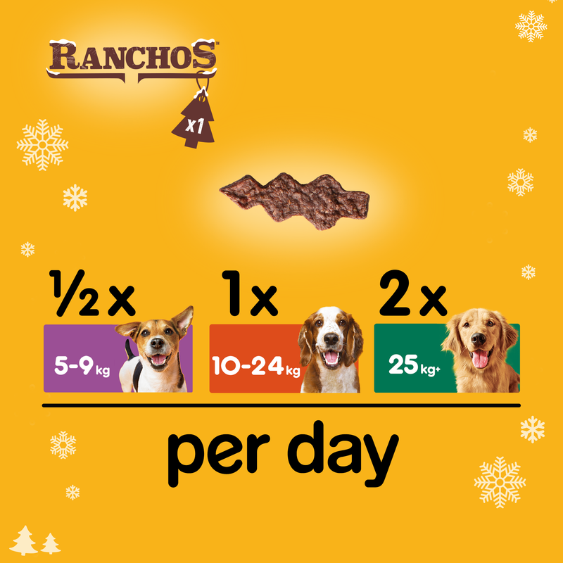 Pedigree Ranchos Christmas Tree