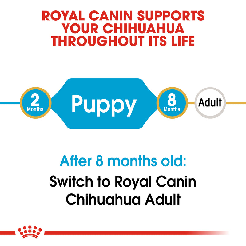 Royal canin clearance chihuahua junior 3kg