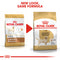 Royal Canin Labrador Retriever Adult Dry Dog Food, 3kg x 4 Pack