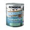 Ronseal Chalky Furniture Paint, Dusty Mint, 750ml