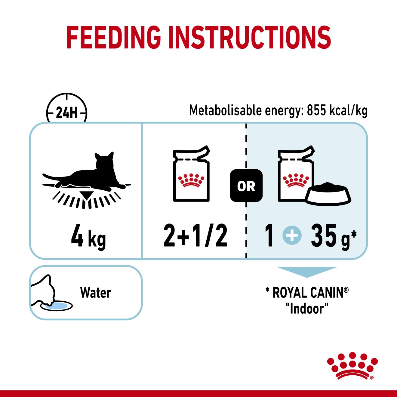 Royal Canin Royal Canin Sensory Feel In Gravy Adult Wet Cat Food, 85g x 12 Pack