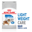 Royal Canin Maxi Light Weight Care Adult Dry Dog Food, 3kg x 4 Pack
