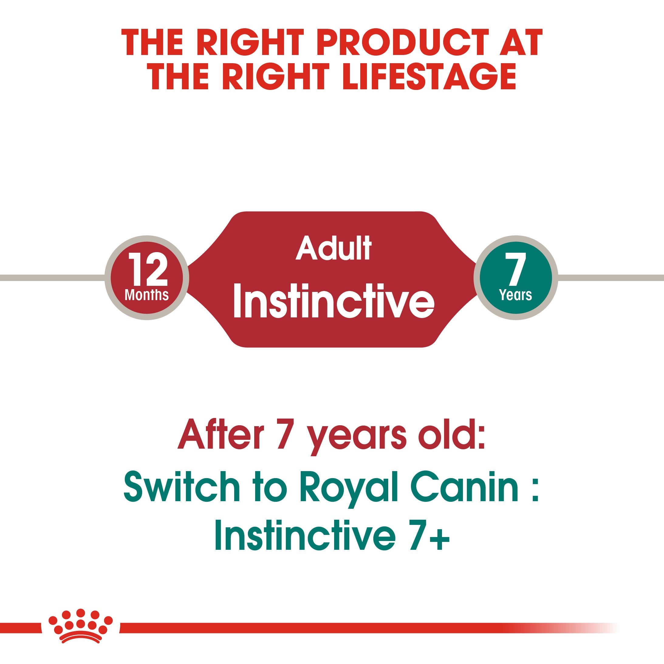 Royal Canin Instinctive In Jelly Adult Wet Cat Food, 85g x 12 Pack