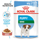 Royal Canin Mini Puppy in Gravy Wet Food, 85g