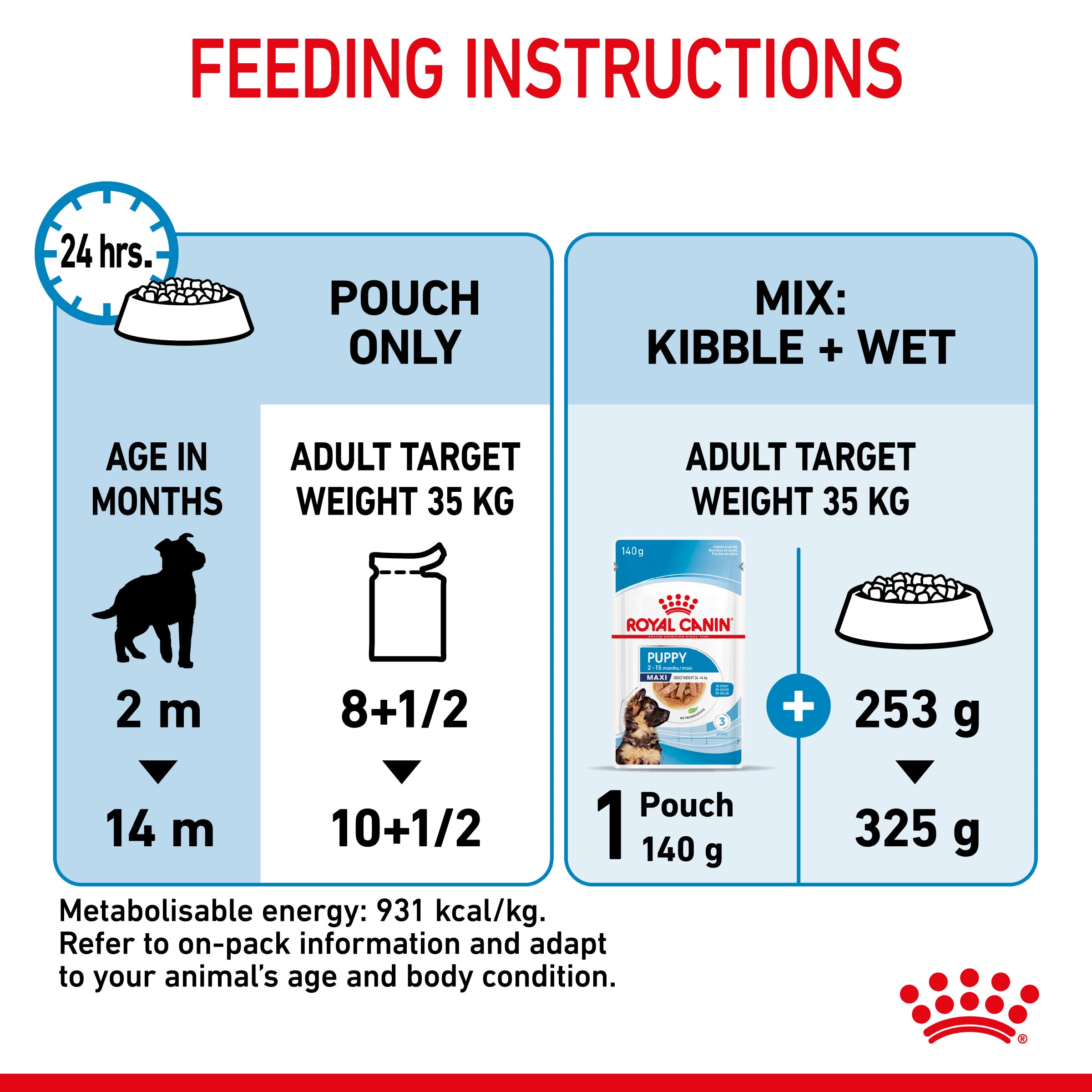 Royal Canin Maxi Puppy in Gravy Wet Food, 140g x 10 Pack