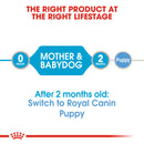 Royal Canin Starter Mother & Babydog Adult and Puppy Wet Food Mousse, 195g